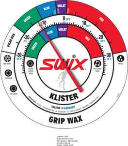 Swix Ski Wax Chart