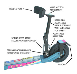 V2 Roller Ski Brake - Fit: akers-ski.com